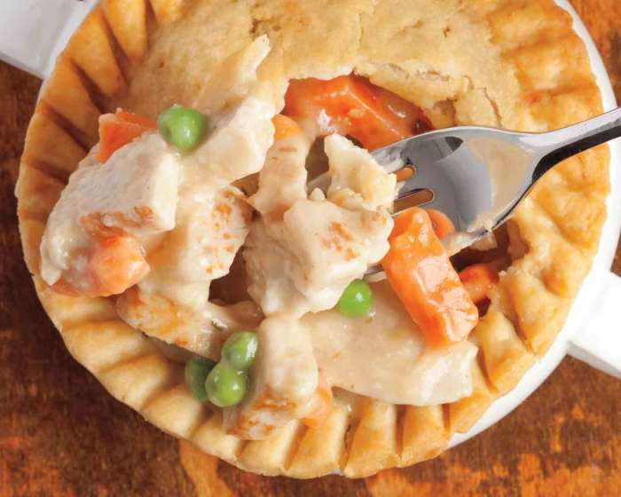 Make ahead chicken pot pie