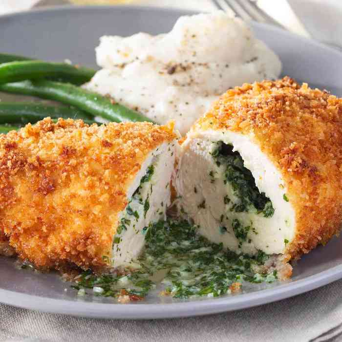 Chef johns chicken kiev