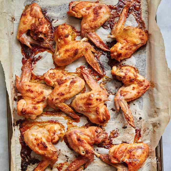 Amazing and easy chicken wings