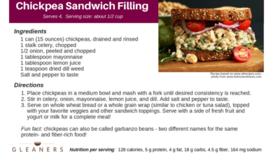 Vegetarian chickpea sandwich filling