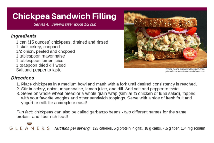 Vegetarian chickpea sandwich filling