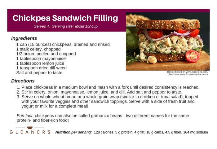 Vegetarian chickpea sandwich filling