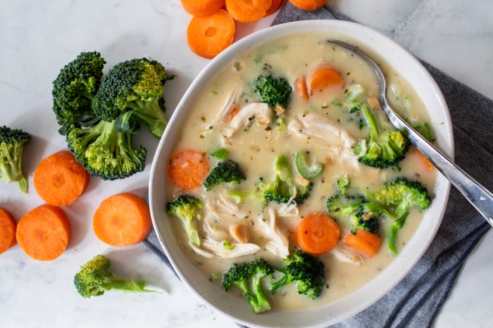 Soup broccoli chicken creamy