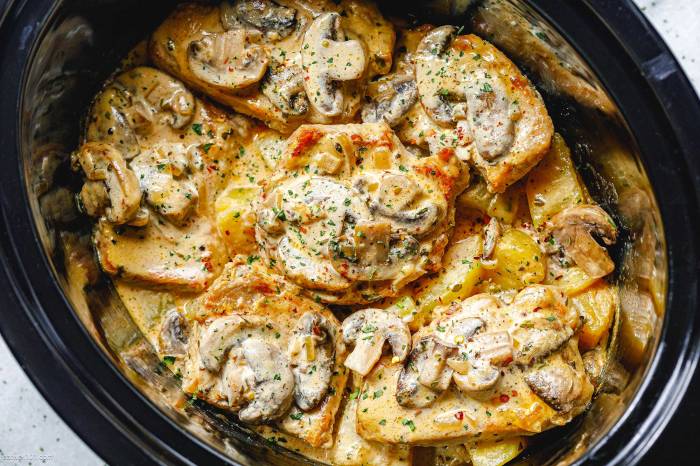 Pork chops with mushrooms and onions