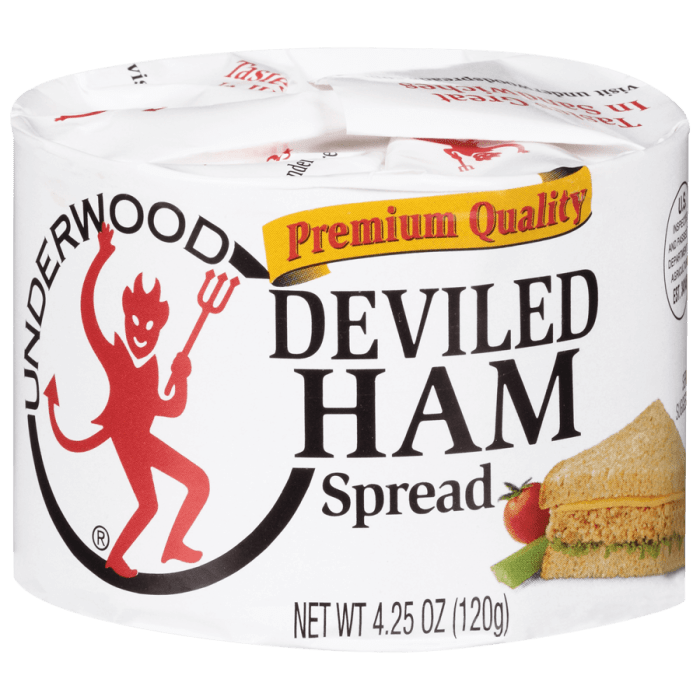 Homemade deviled ham spread