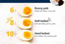 Hard boiled eggs in the oven