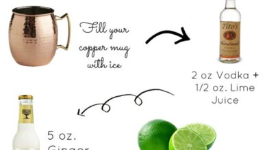 Low carb keto moscow mule