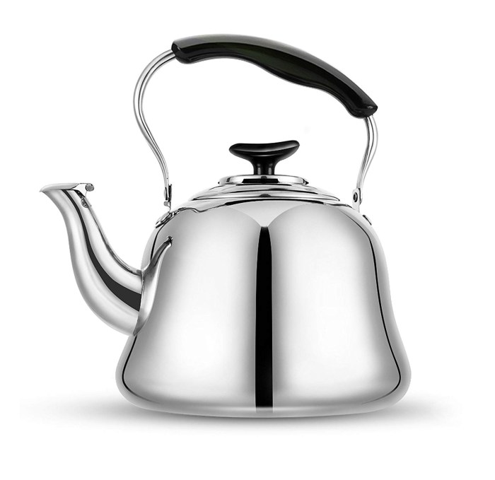 Best stovetop tea kettles