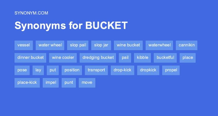 Phrases sentences sentence approval opinions grammar speaking eslbuzz vocabulary esl spoken correct proper aprender conversations clase inglés conversational idioms giving All american roast beef
