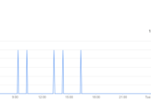 Hillshire farm sausage alfredo