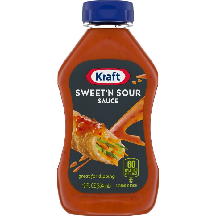 Sweet and sour sauce i