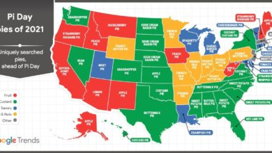 Most searched pie in every state