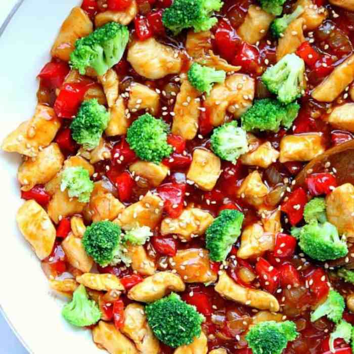 Teriyaki chicken stir fry