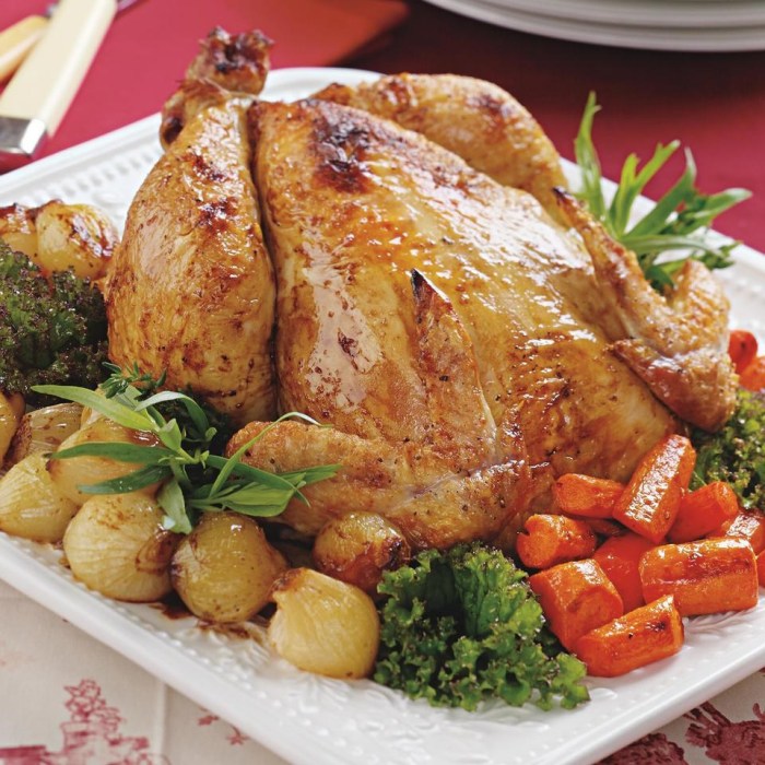 Easiest oven baked chicken