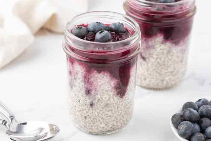 Pudding chia blueberry recipe almond ingredients nutrition